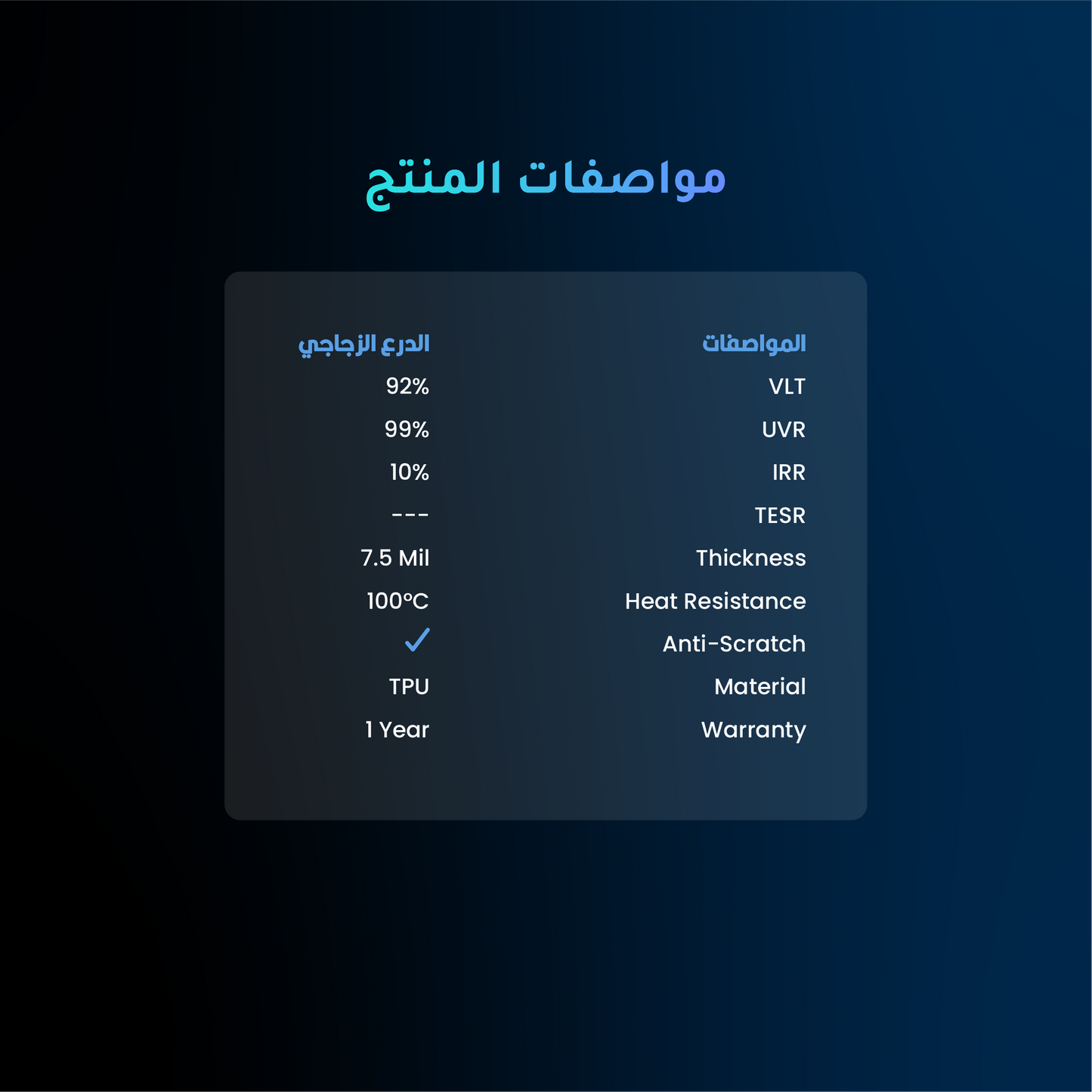 الدرع الزجاجي