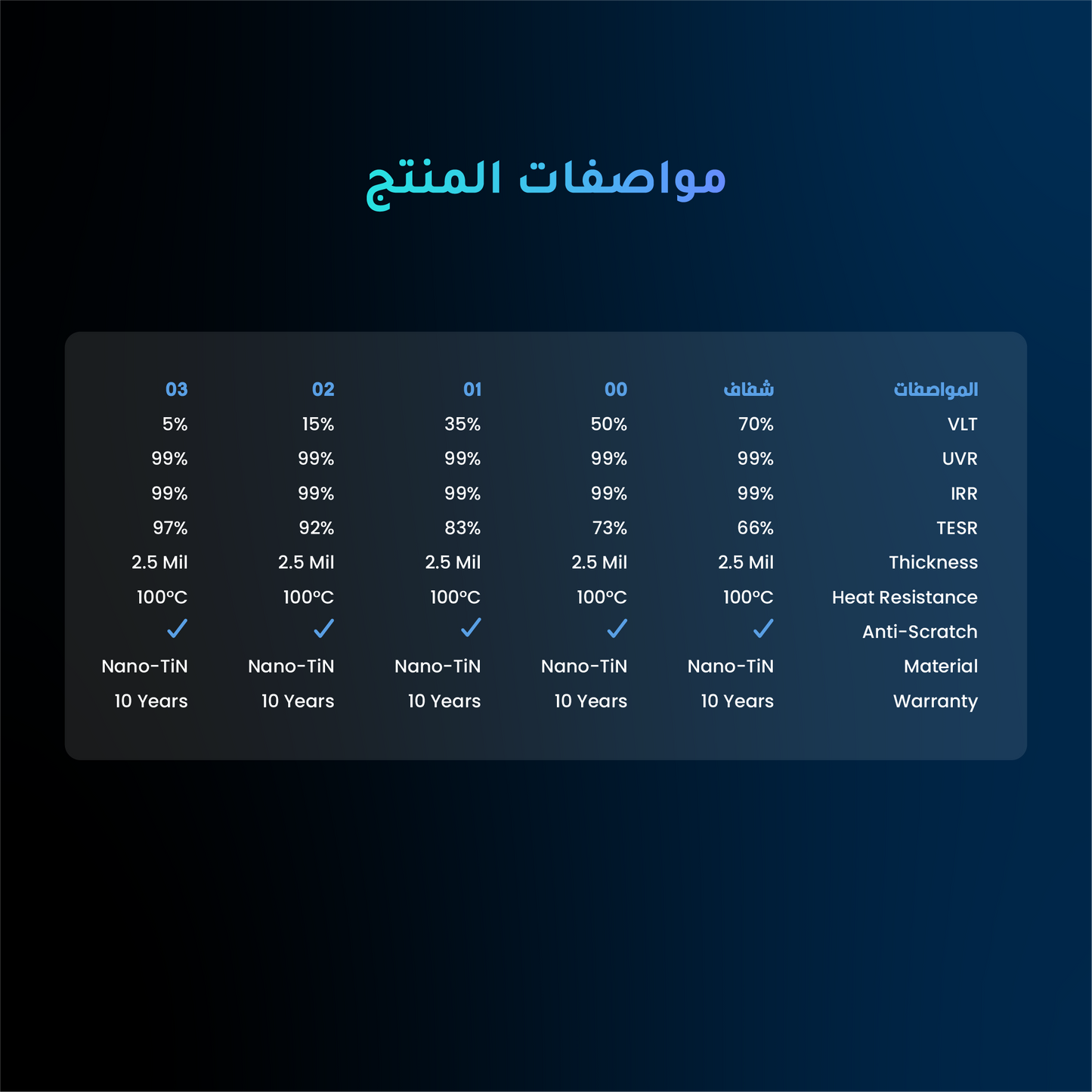 العازل الحراري