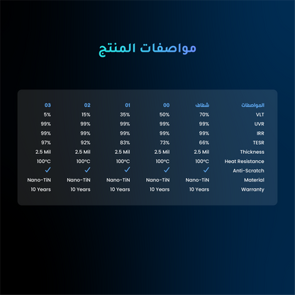 العازل الحراري